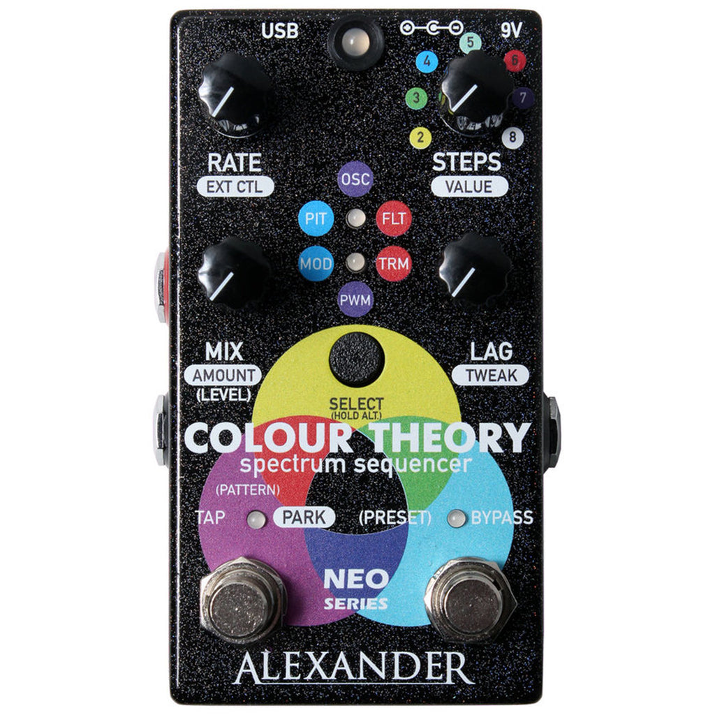 Alexander Colour Theory