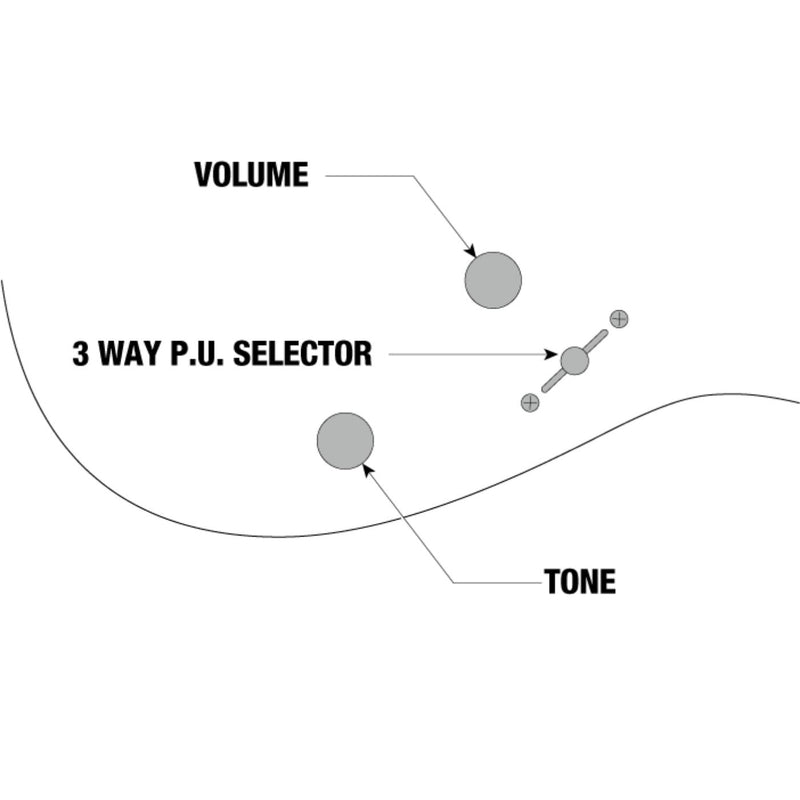 Ibanez JBBM40 JB Brubaker Signature Guitar w/ EMG Pickups - Pearl White