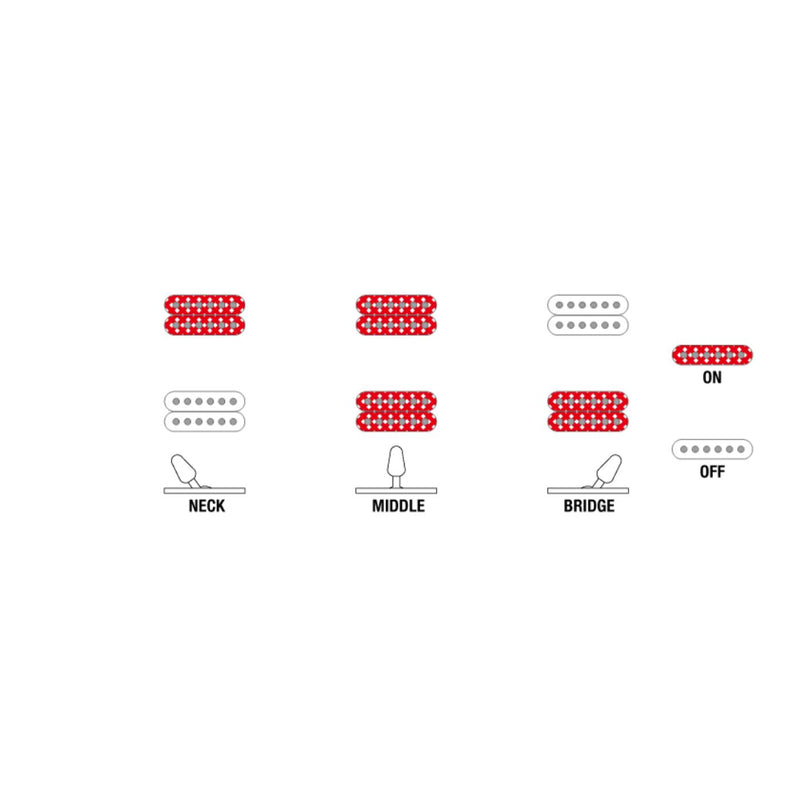 Ibanez JBBM40 JB Brubaker Signature Guitar w/ EMG Pickups - Pearl White