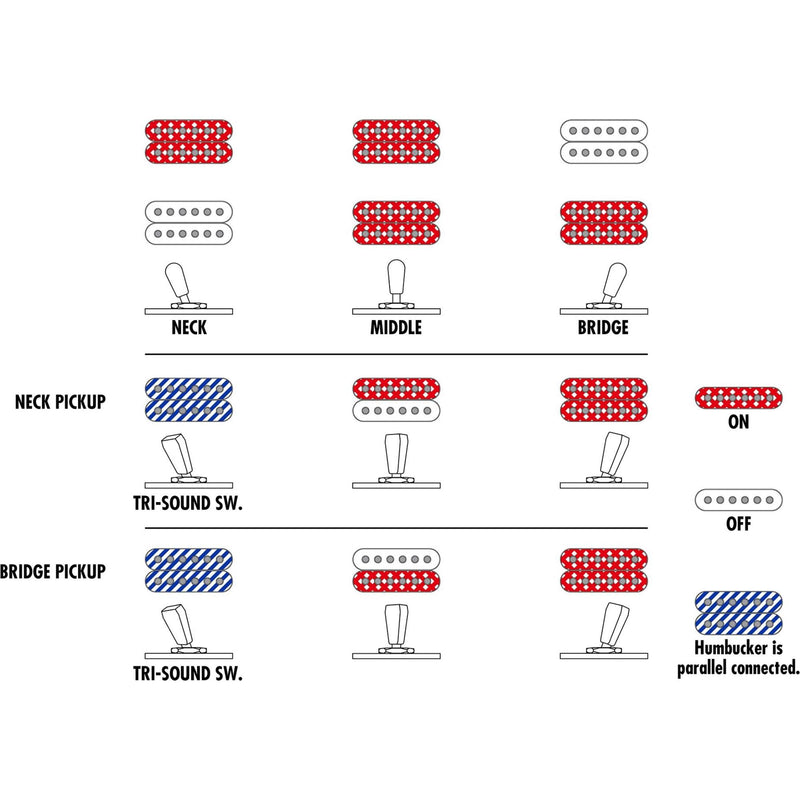 Ibanez AR625FMSPL AR Standard Guitar - Caramel Burst Low Gloss