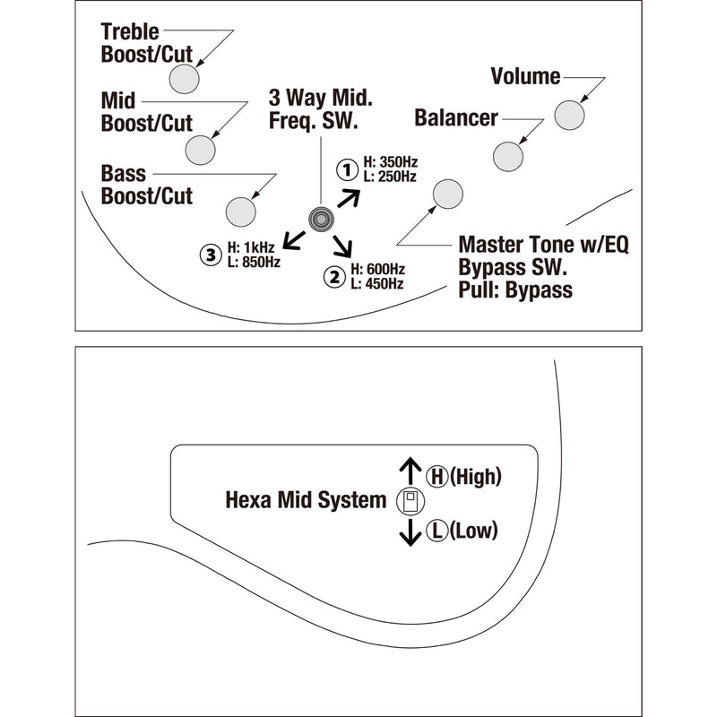 Ibanez Mode MDM1600 4-String Bass w/ Gig Bag - Cosmic Blue Starburst Low Gloss