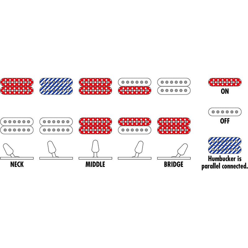Ibanez RG421DX RG Standard Guitar - Twilight Shade