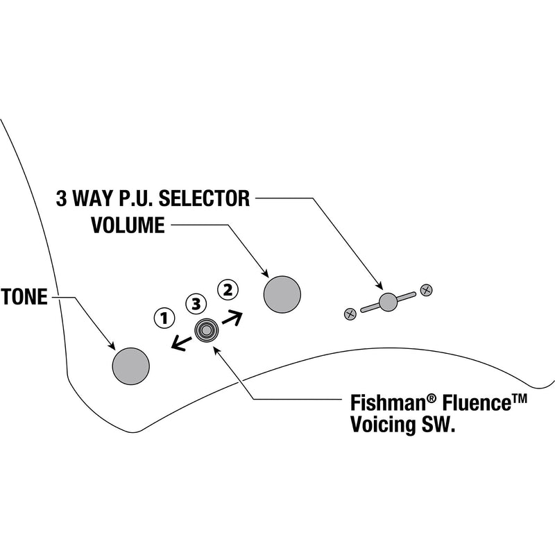 Ibanez A528 A Series 8-String Multi-Scale Guitar w/ Bag - Iron Pewter