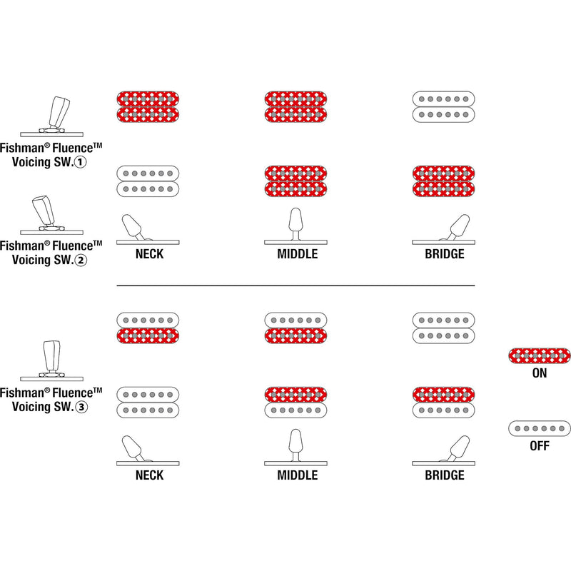 Ibanez A527 A Series 7-String Multi-Scale Guitar w/ Bag - Iron Pewter