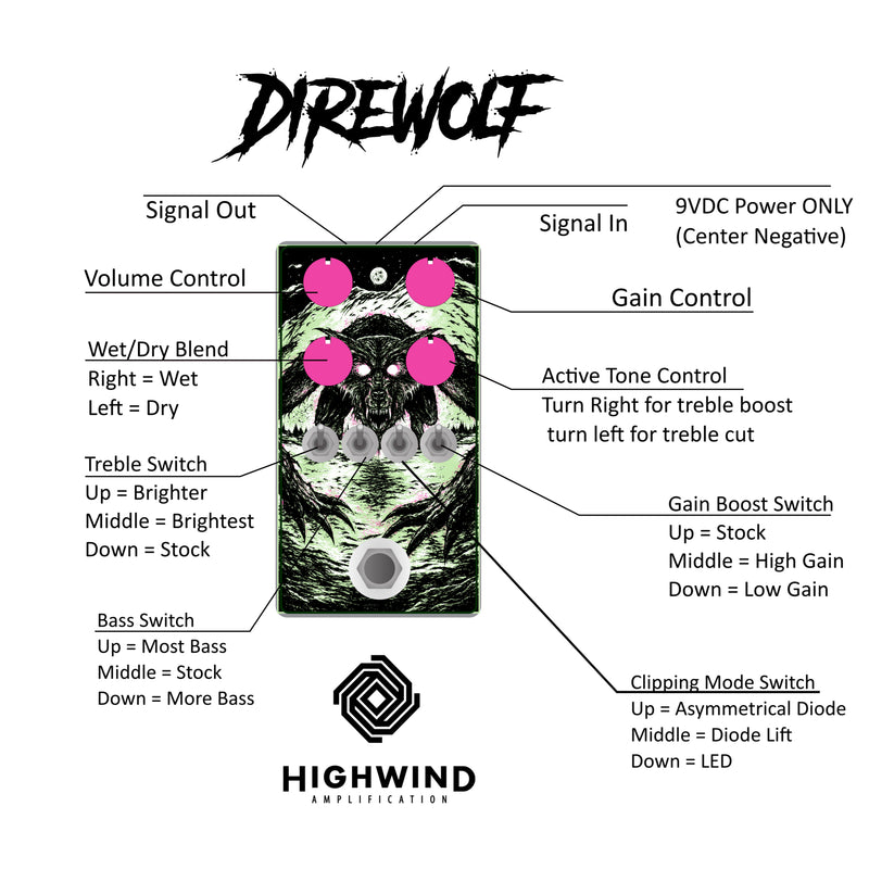 Highwind Amplification Direwolf mkII Overdrive Pedal