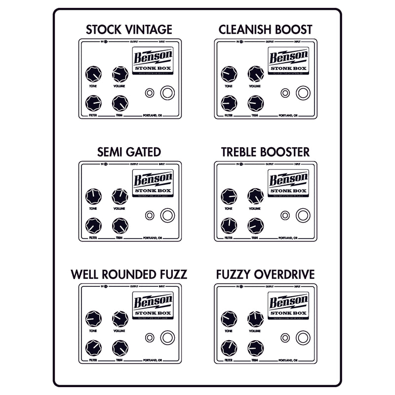 Benson Amps Limited Edition Cast Iron Stonk Box Fuzz Pedal