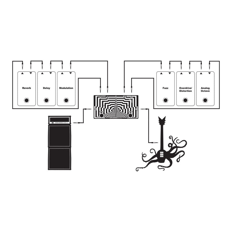 EarthQuaker Devices Flexi Loops Effects Loop Switcher Pedal