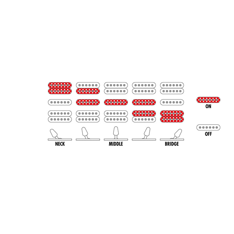 Ibanez GRX70QAL GIO RX Guitar - Left Handed - Transparent Blue Burst