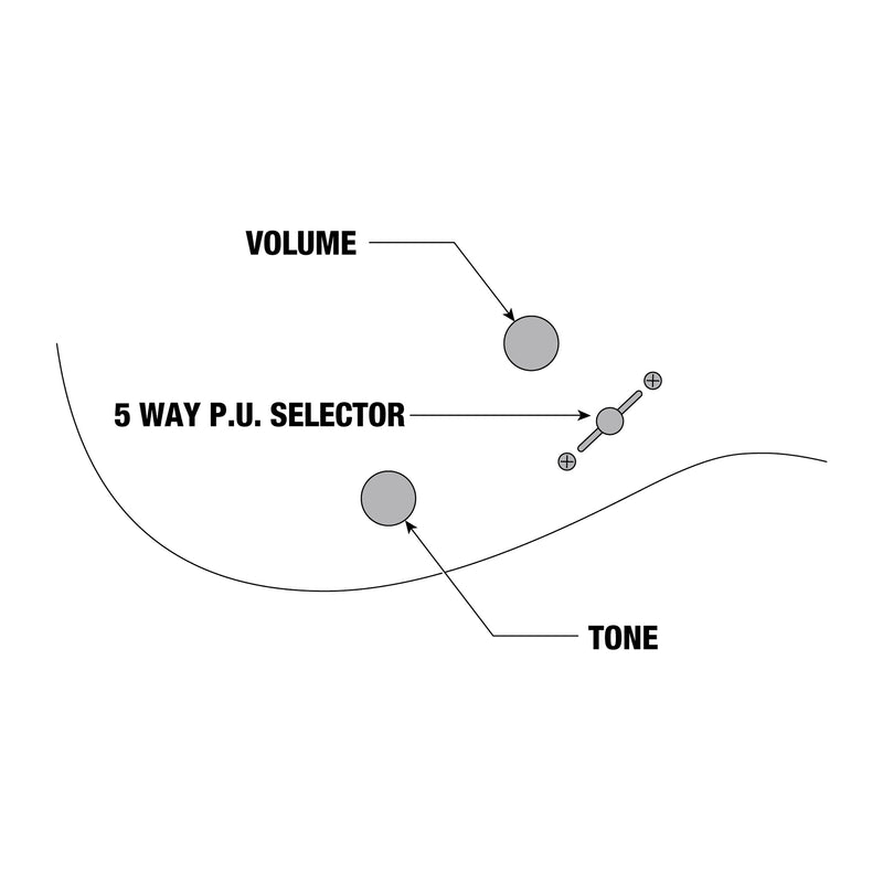 Ibanez GRX70QATRB GIO RX Guitar - Transparent Red Burst