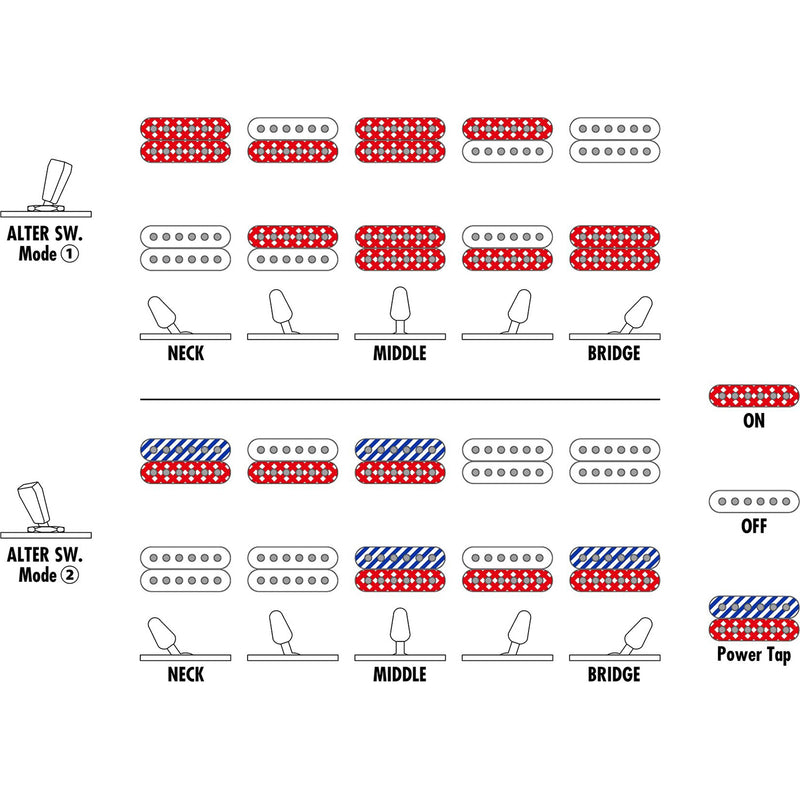 Ibanez AZ24S1FTXB AZ Standard Electric Guitar - Transparent Turquoise Burst