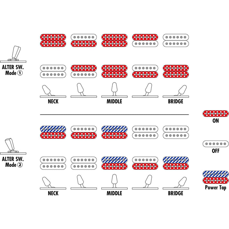 Ibanez AZ24S1FVLS AZ Standard Electric Guitar - Violin Sunburst