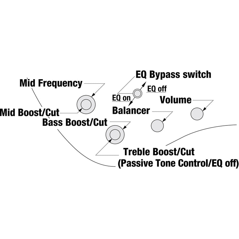 Ibanez EHB1135MS Bass Workshop 5-string Multi-Scale Bass w/ Bartolini Pickups & Gig Bag - Silver Wave Black Low Gloss