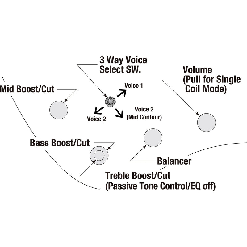 Ibanez EHB5MSBSP EHB Ergonomic Headless Multi-Scale 5-String Bass w/ Fishman Fluence Pickups & Gig Bag - Midnight Arctic Ocean Matte