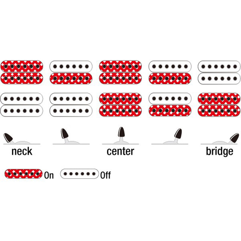 Ibanez GRG121SPBKN GIO RG Electric Guitar - Black Night