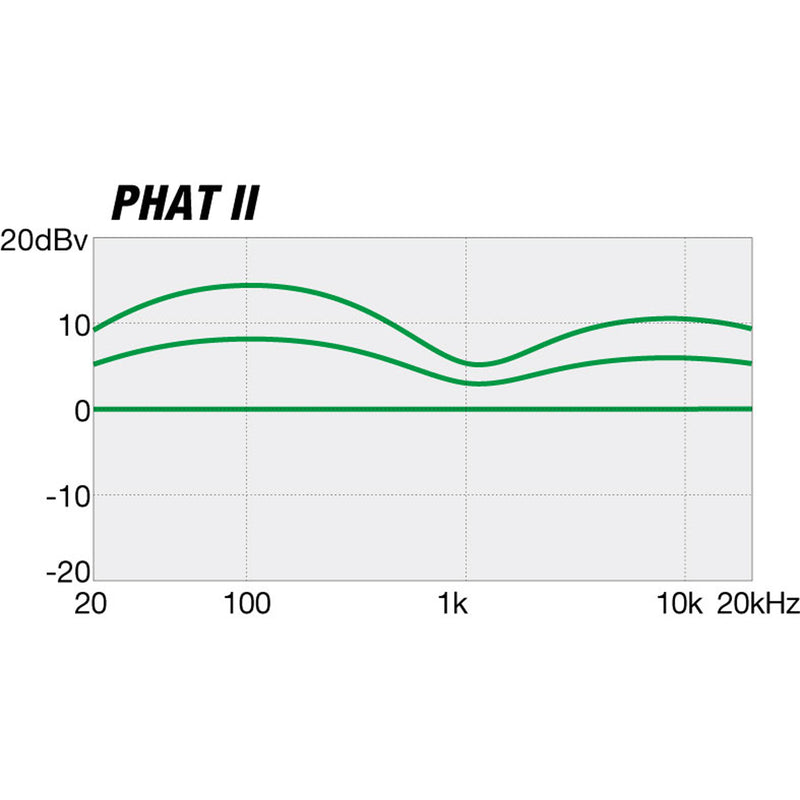 Ibanez GSR200PC Gio SR 4-String P/J Bass - Transparent Marine Burst