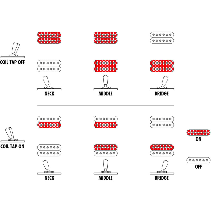 Ibanez RGDRB71BKF RGD Iron Label 7-String Electric Guitar - Black