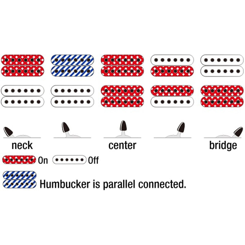 Ibanez RGR752AHBF RG Prestige 7-String Guitar w/ Dimarzio Pickups & Hardshell Case - Weathered Black
