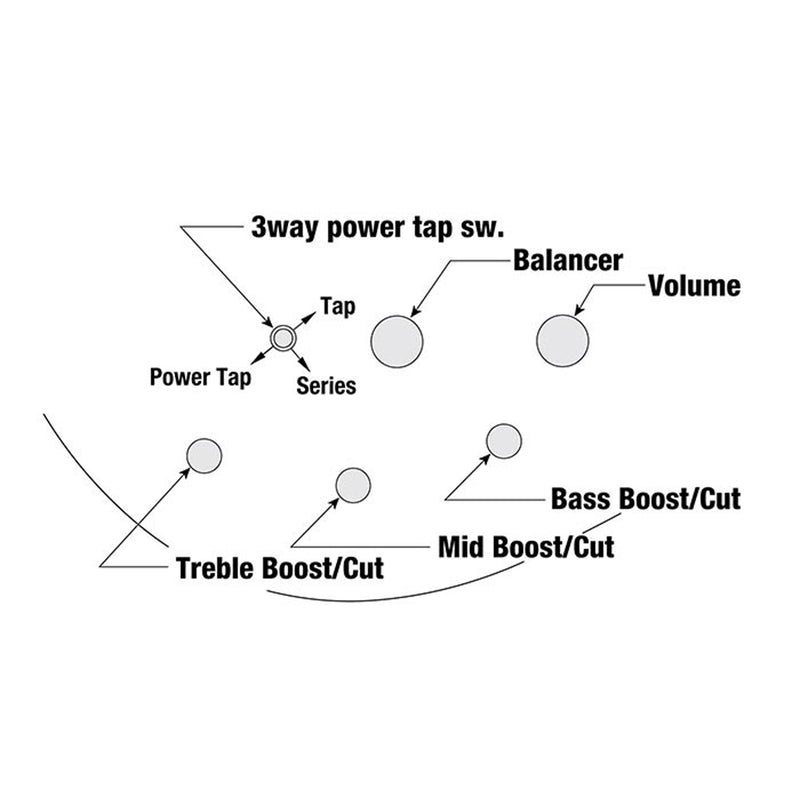 Ibanez SR305EDX SR Standard 5-String Bass - Wine Red Frozen Matte