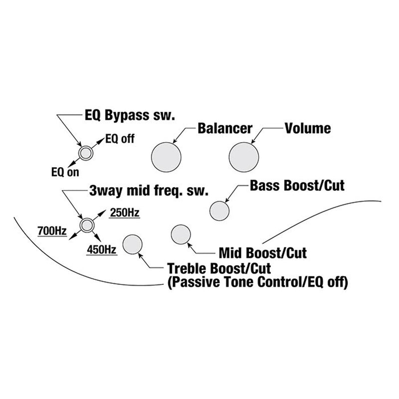 Ibanez SR600E Standard 4-String Bass w/ Nordstrand Pickups - Antique Brown Stained Burst