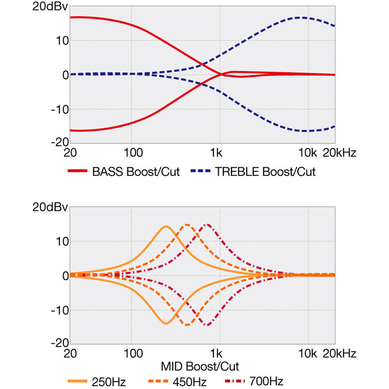 Ibanez SR600E Standard 4-String Bass w/ Nordstrand Pickups - Antique Brown Stained Burst