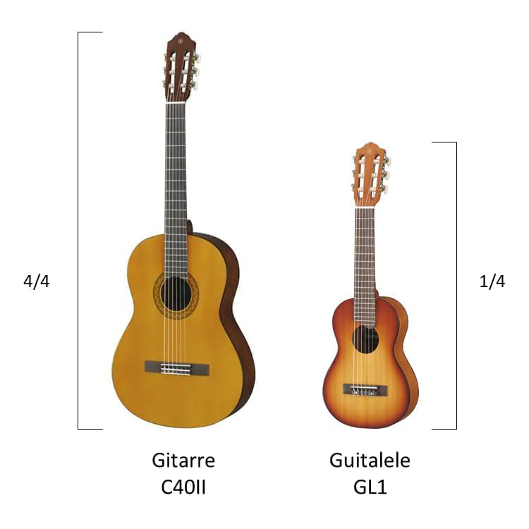Yamaha GL1 Guitalele Guitar Uke - Tobacco Sunburst