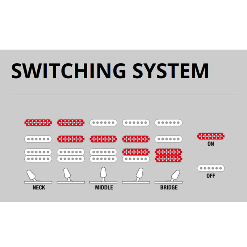 Ibanez RG460DXBLH RG Standard 6str Electric Guitar - Blue Haze
