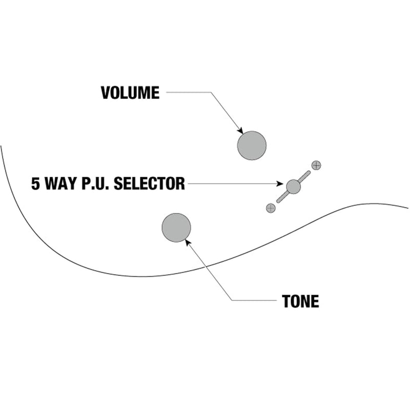 Ibanez RG460DXBLH RG Standard 6str Electric Guitar - Blue Haze