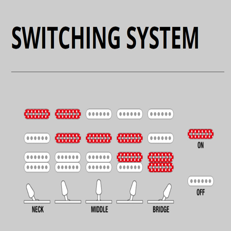 Ibanez RG460DXROM RG Standard 6str Electric Guitar - Roadster Orange Metallic
