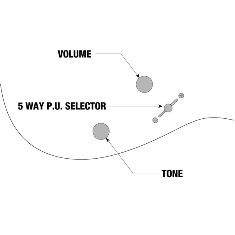 Ibanez RGMS7PBCBS RG Multi Scale 7str Electric Guitar - Cosmic Blue Starburst