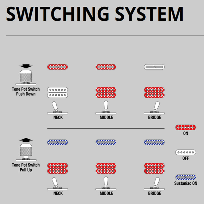 Ibanez JS2480WH Joe Satriani Signature 6str Electric Guitar w/Case - White