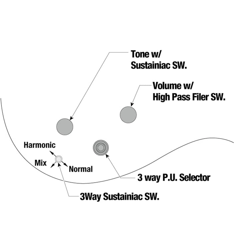 Ibanez JS2480WH Joe Satriani Signature 6str Electric Guitar w/Case - White