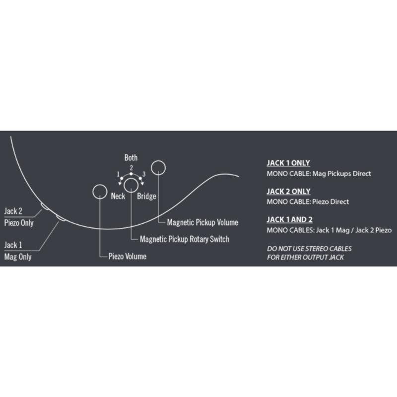 LTD BB-600 Ben Burnley Signature Baritone Guitar - ST Black Satin SB