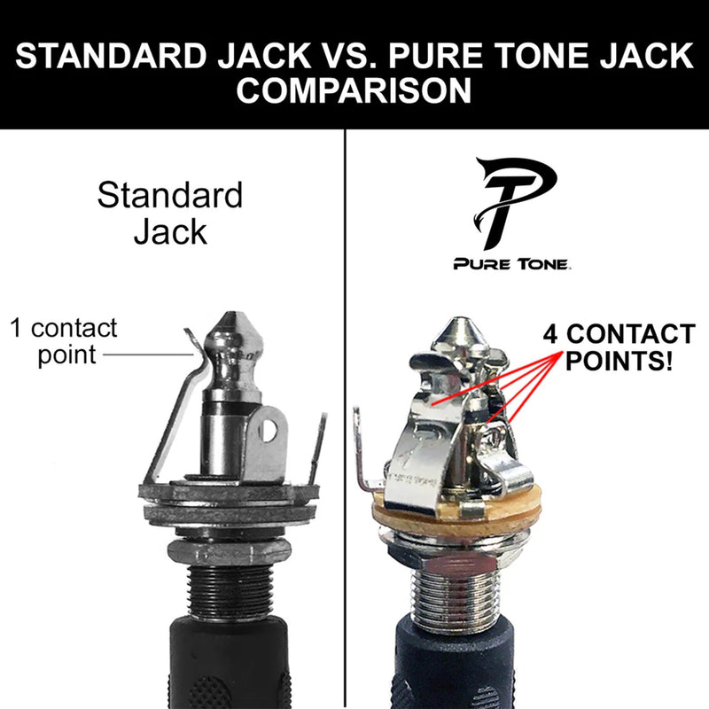 Pure Tone PTT2BN 1/4 Jack Stereo Black Nickel
