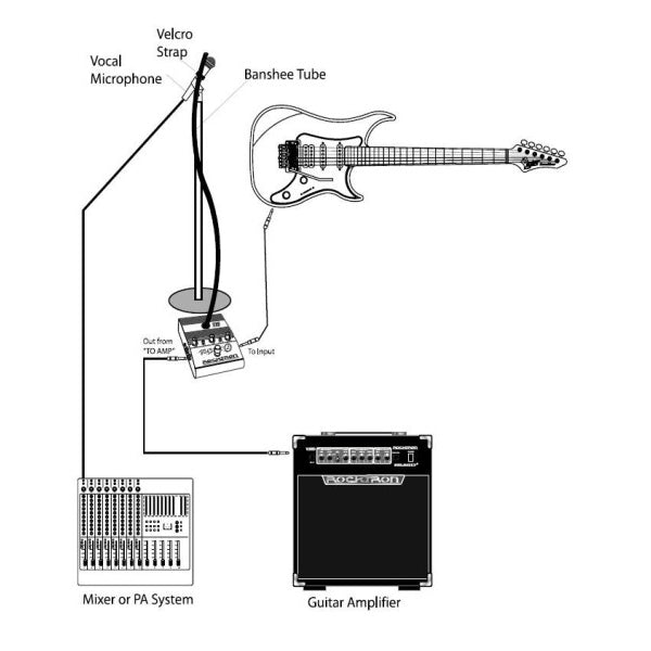 Rocktron Banshee 2 Amplified Talkbox Pedal