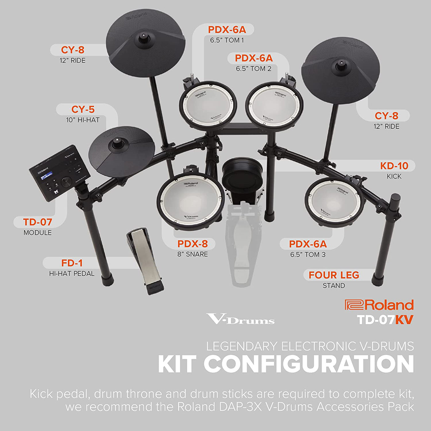 Roland TD-07KV V-Drums Kit – Motor City Guitar