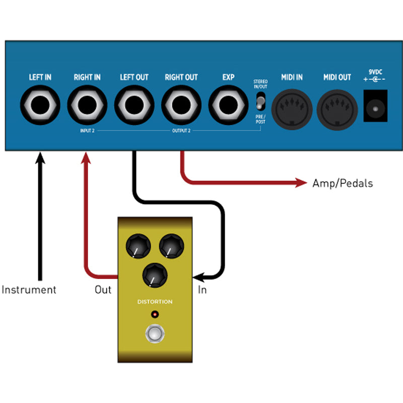 Strymon Mobius Modulation Pedl – Motor City Guitar